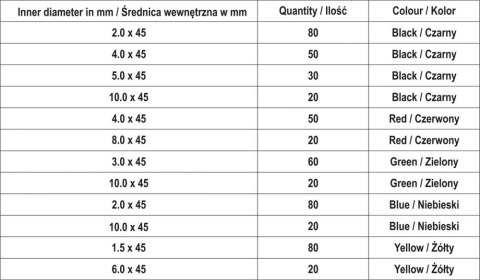Koszulki termokurczliwe 530 sztuk YT-068672 yato